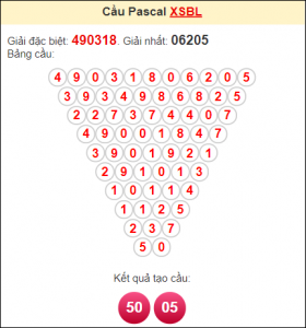 Soi cầu xsmb 15/3